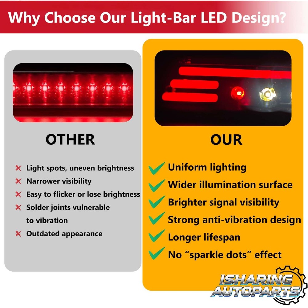 LED Third 3rd Brake Cargo Light for Black Housing