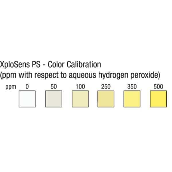 Xplosens 3003 Peroxide Detection Test Strips, Pk50