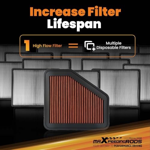 MX-2355 High Performance Engine Air Filter Washable & Reusable, Requires No