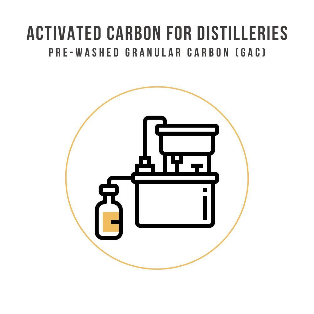 Activated Carbon for Distilleries and Spirits