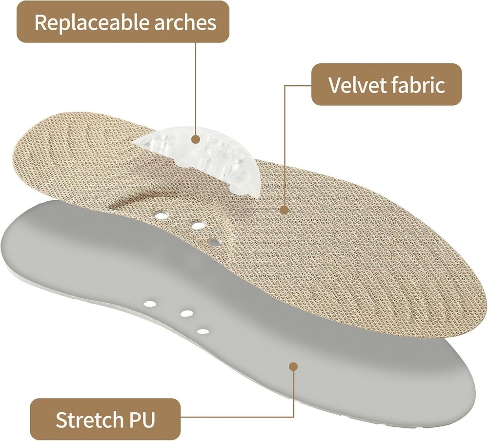 Supination Insoles Orthopedic Corrective Inserts Adjustable Arch Support Sz 37