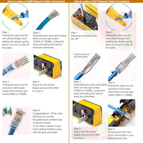 Ethernet Crimping Tool Kit - RJ45 Pass-Through Crimper, Cable Tester, Stripper,