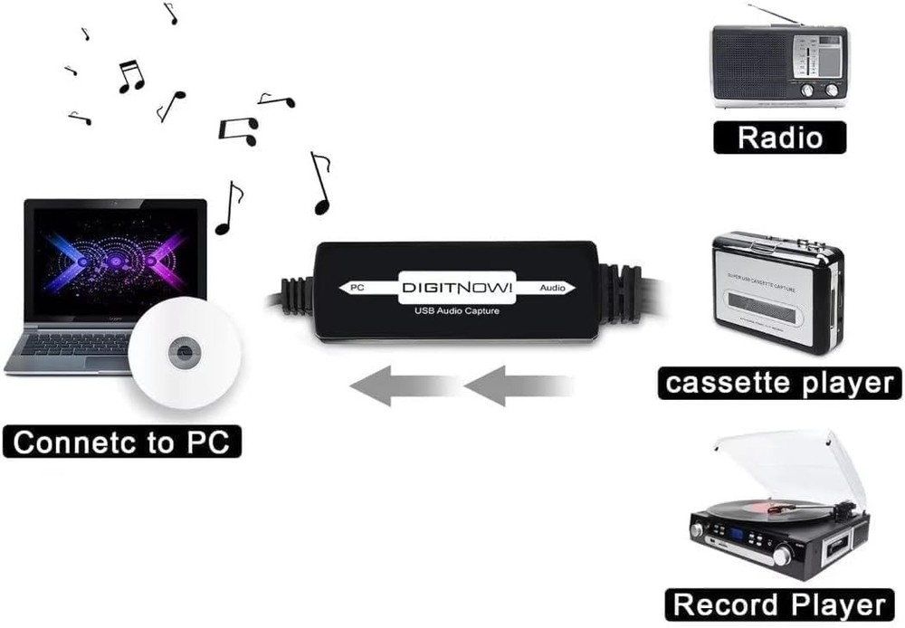 Versatile USB Audio Capture for Vinyl to MP3 Conversion - Mac & Windows Support