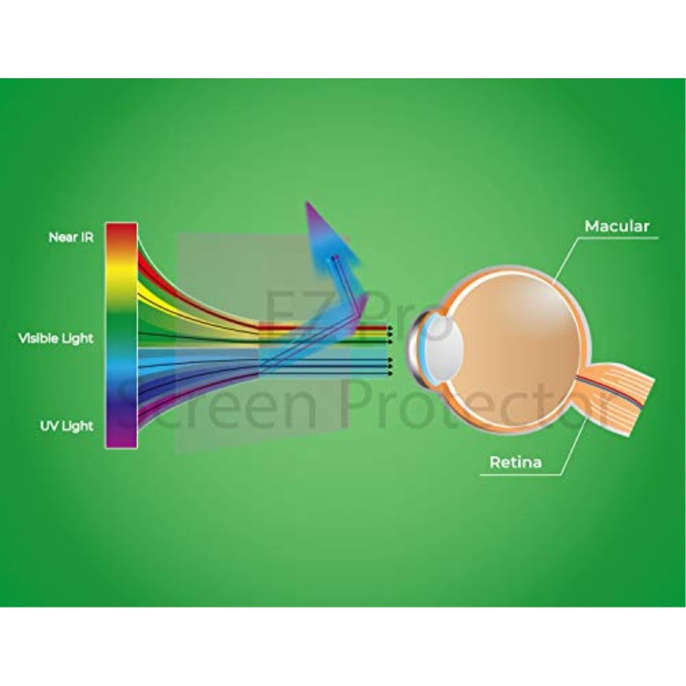 Anti Blue Light Screen Protector (3 Pack) for 24 Inches Widescreen Desktop Mo...