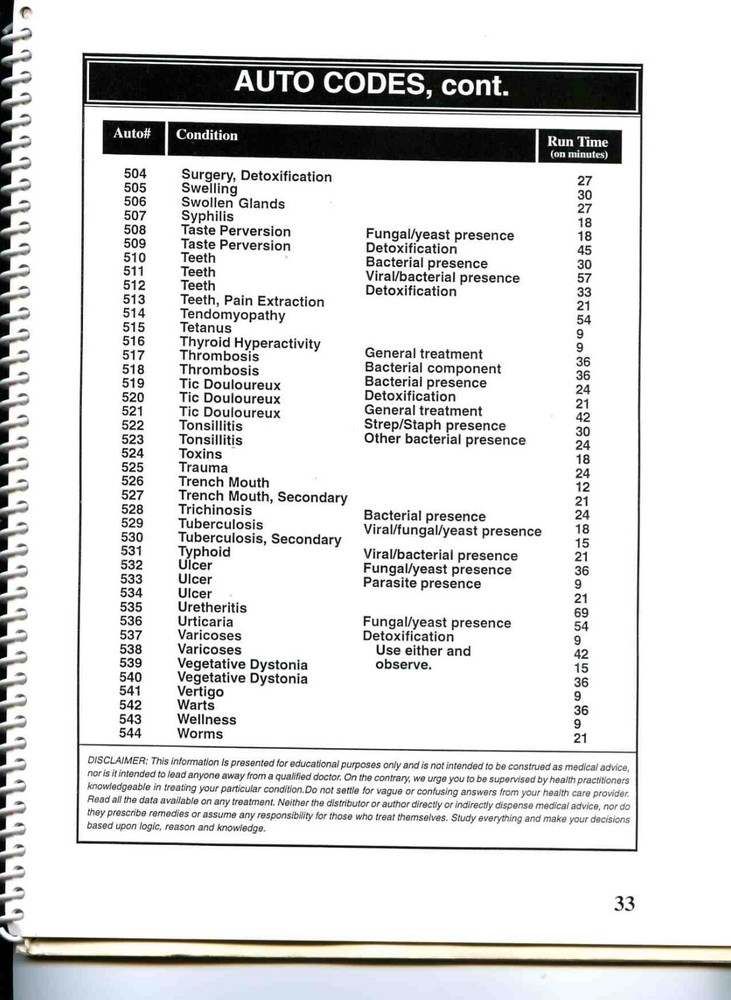 Bio Solutions Frequency Resonant machine / 1 SOLD 1 left