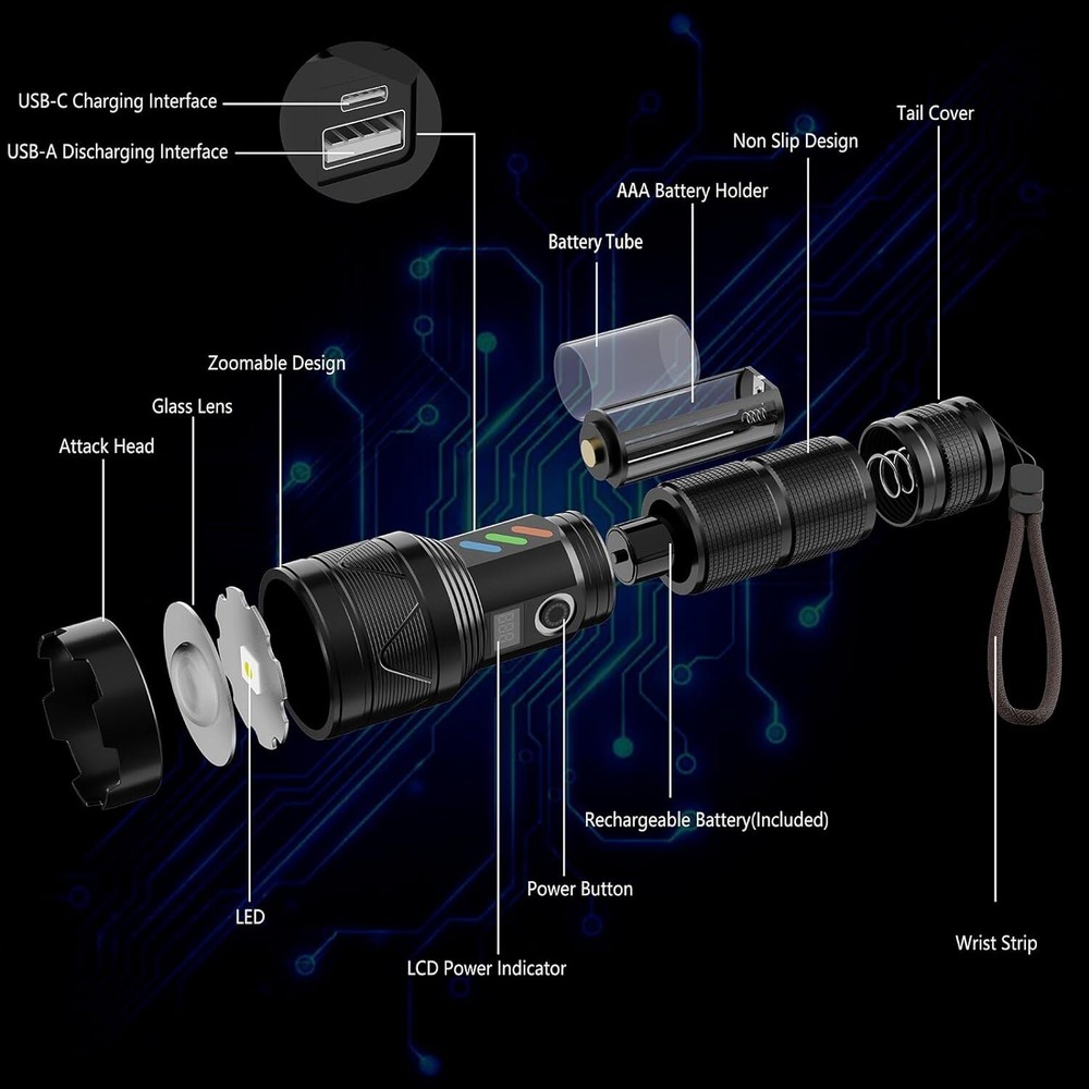 Flashlights High Lumens Rechargeable, LED Flashlight USB C, High Powerd