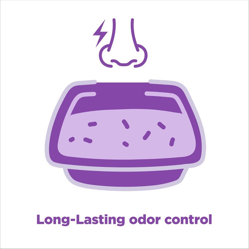 Clumping Cat Litter with Lavender Essential Oils for Multiple Cats 20 Pound Bag