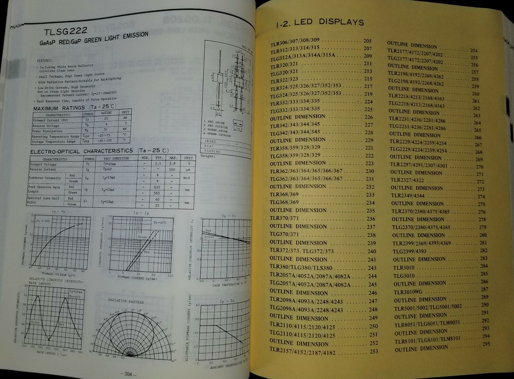 USED 1985 Toshiba Optoectronic Semiconductor Databook