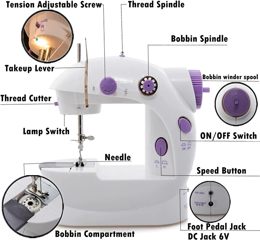 MINI ELECTRIC SEWING MACHINE 2 Speed Portable Handheld Beginners Kids
