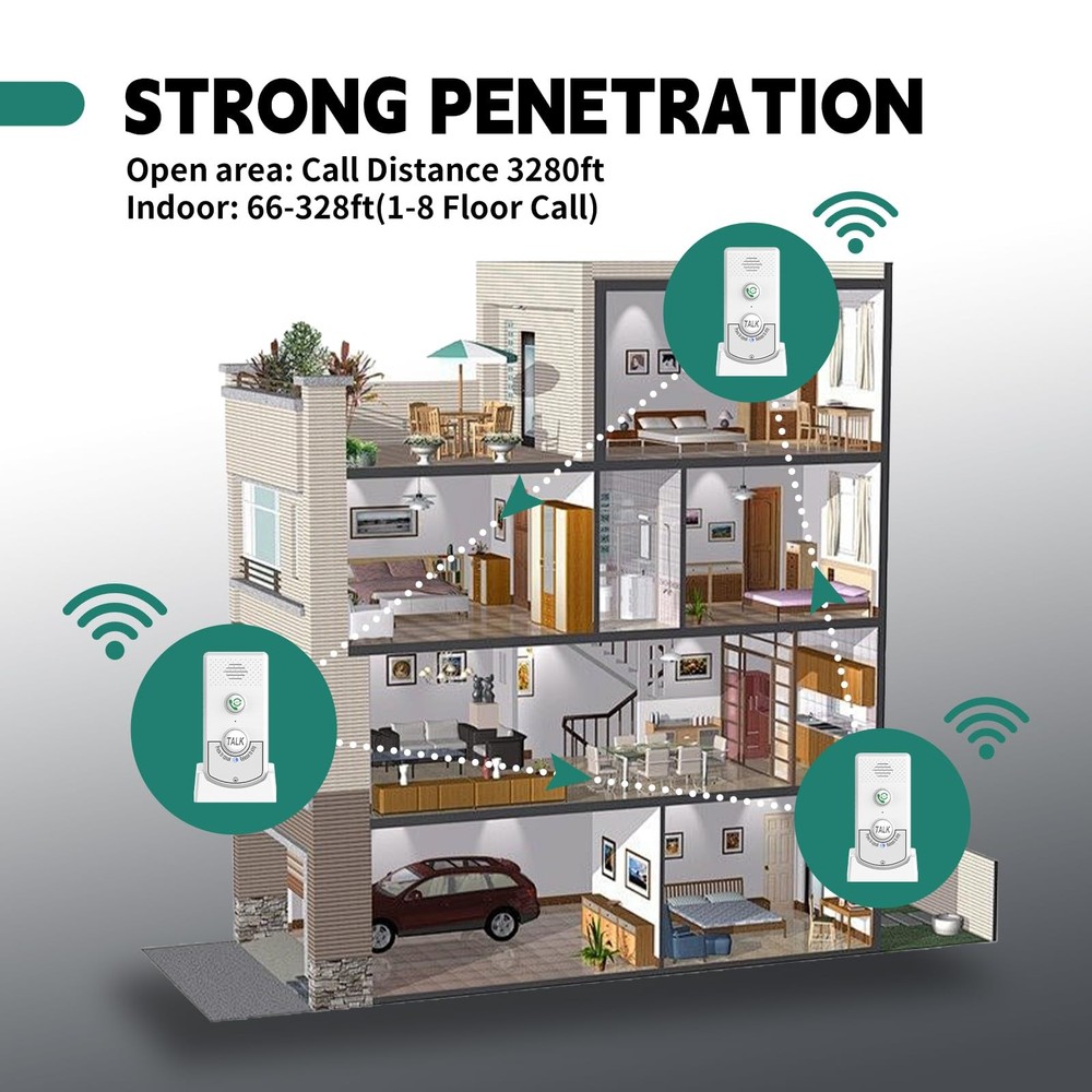 2 Way Voice Intercom, Long Range Wireless Intercomunicador Home...