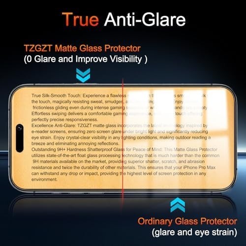 (Anti-Blue Light) 3 Pack for Iphone 17 Pro Max Matte Screen Protector Tempered G