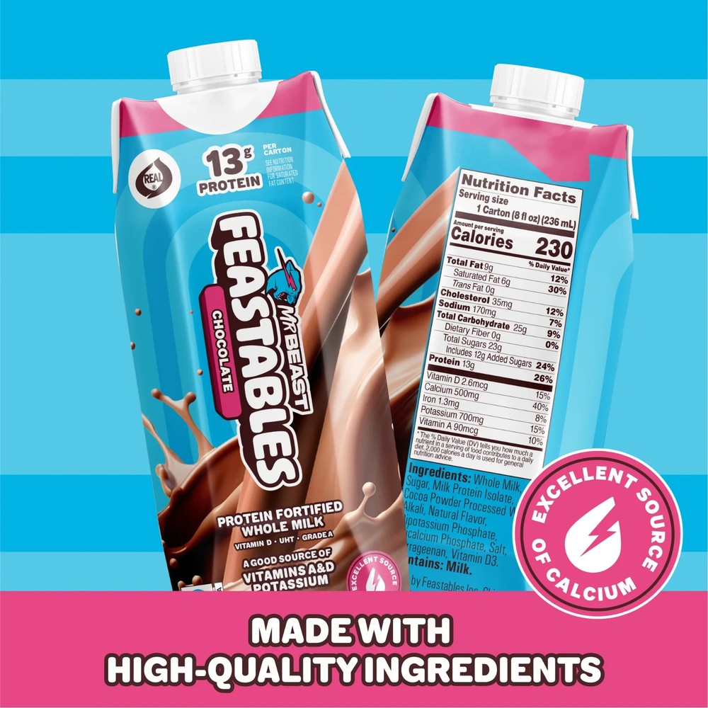Feastables Protein Chocolate Milk 8oz – Shelf-Stable 6-Pack