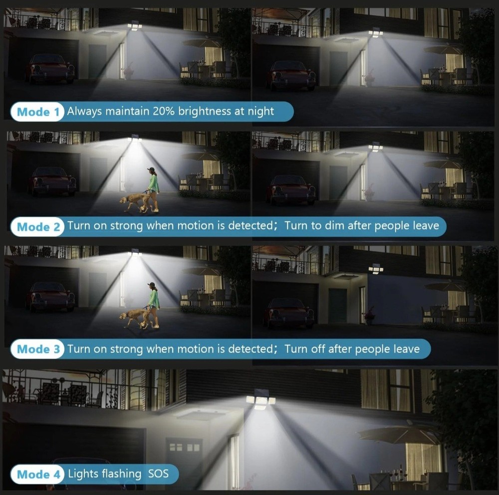 Mokot Solar Powered Waterproof Motion Sensor Lights 2800LM-2 Pcs-Remote Control