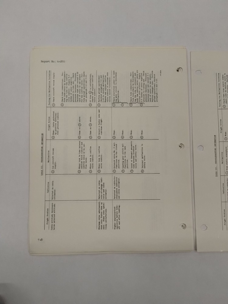 Garrett Cabin Pressure Control System 140468A Operation & Maintenance Instruct