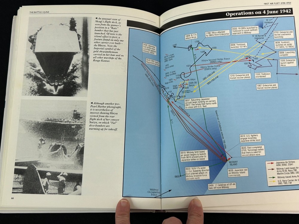 Osprey Classic Battles Midway 1942 Book