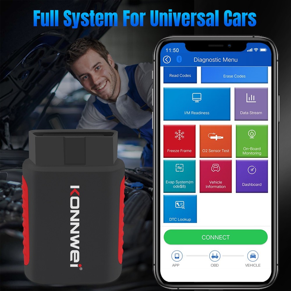 KONNWEI KDIAG Car OBD2 Reader Code Scanner Diagnostic ABS SRS Tool