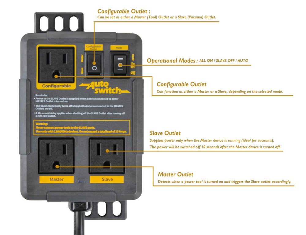 O'SKOOL Configurable Automatic Vacuum Switch for Power Tools with Dual Tool...