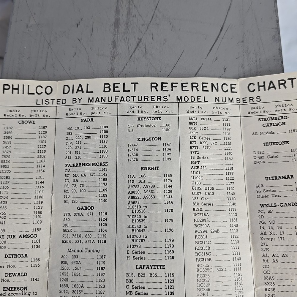 Vintage Philco Radio Dial Belt Reference Chart Guide