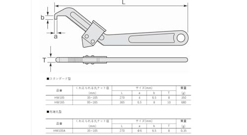Super Tool Adjustable Hook Spanner (35105Mm) Hw105 Japan Supertool