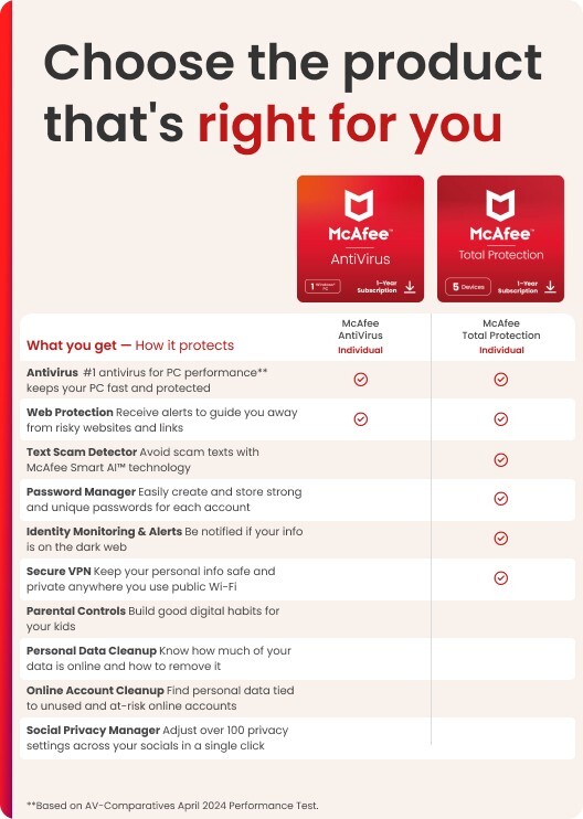 McAfee AntiVirus Protection 2025 | Internet Security Software | Download | PC