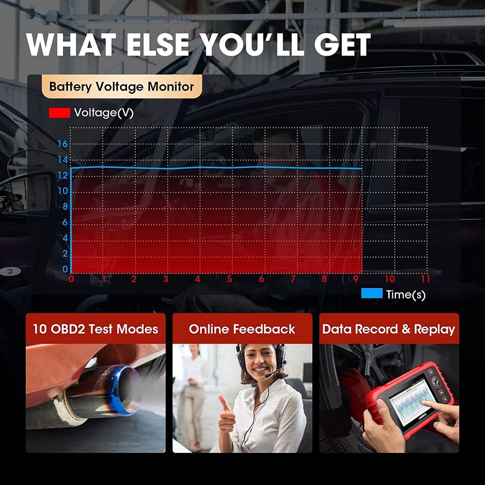 Launch CRP129X Car Diagnostic Tool Auto OBD Scanner Code Reader TPMS SRS SAS EPB