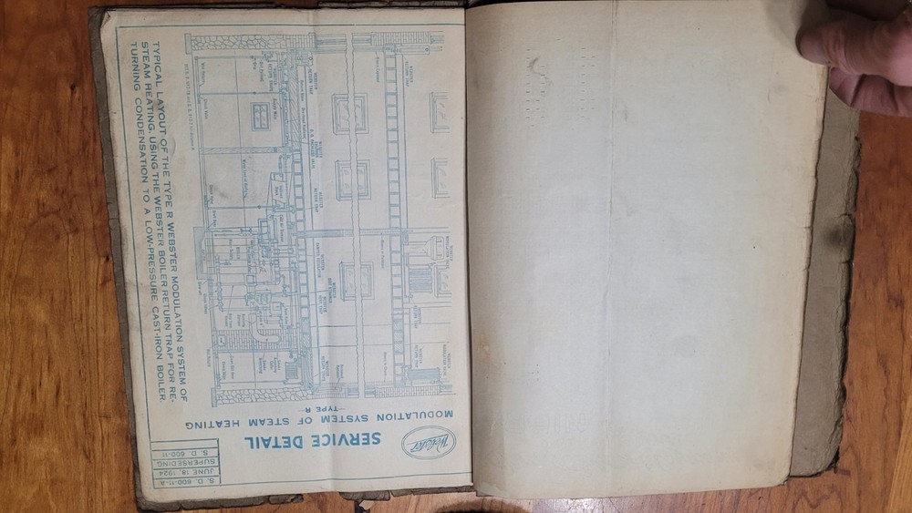 Antique Plumbing Steamfitter, Heating Manual