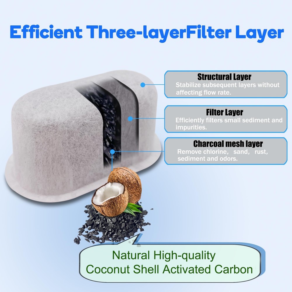 12 Pack Replacement Activated Charcoal Water Filter Cartridges Regular, White