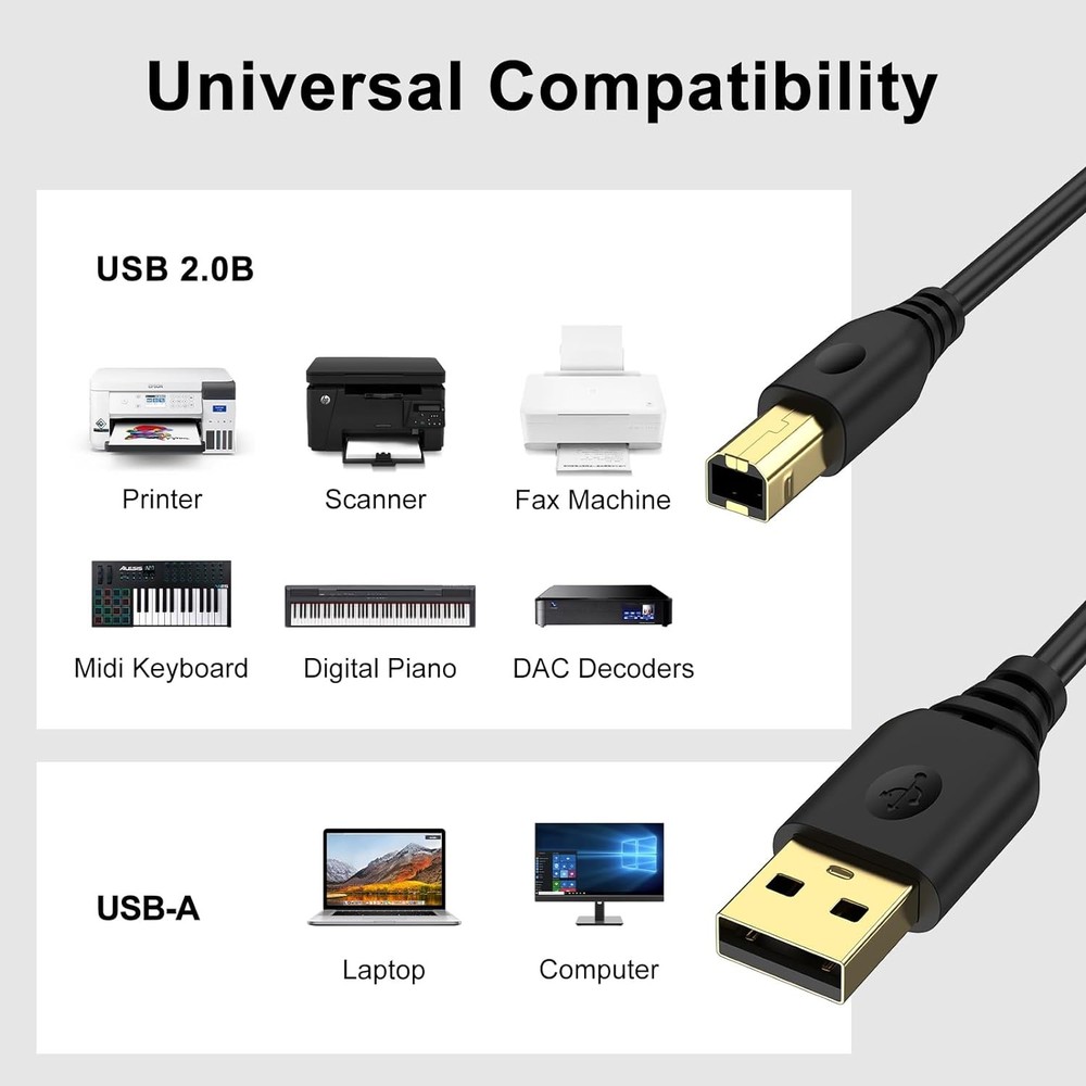 10FT USB Printer Cable,USB A to B Scanner Cable Cord Type B...