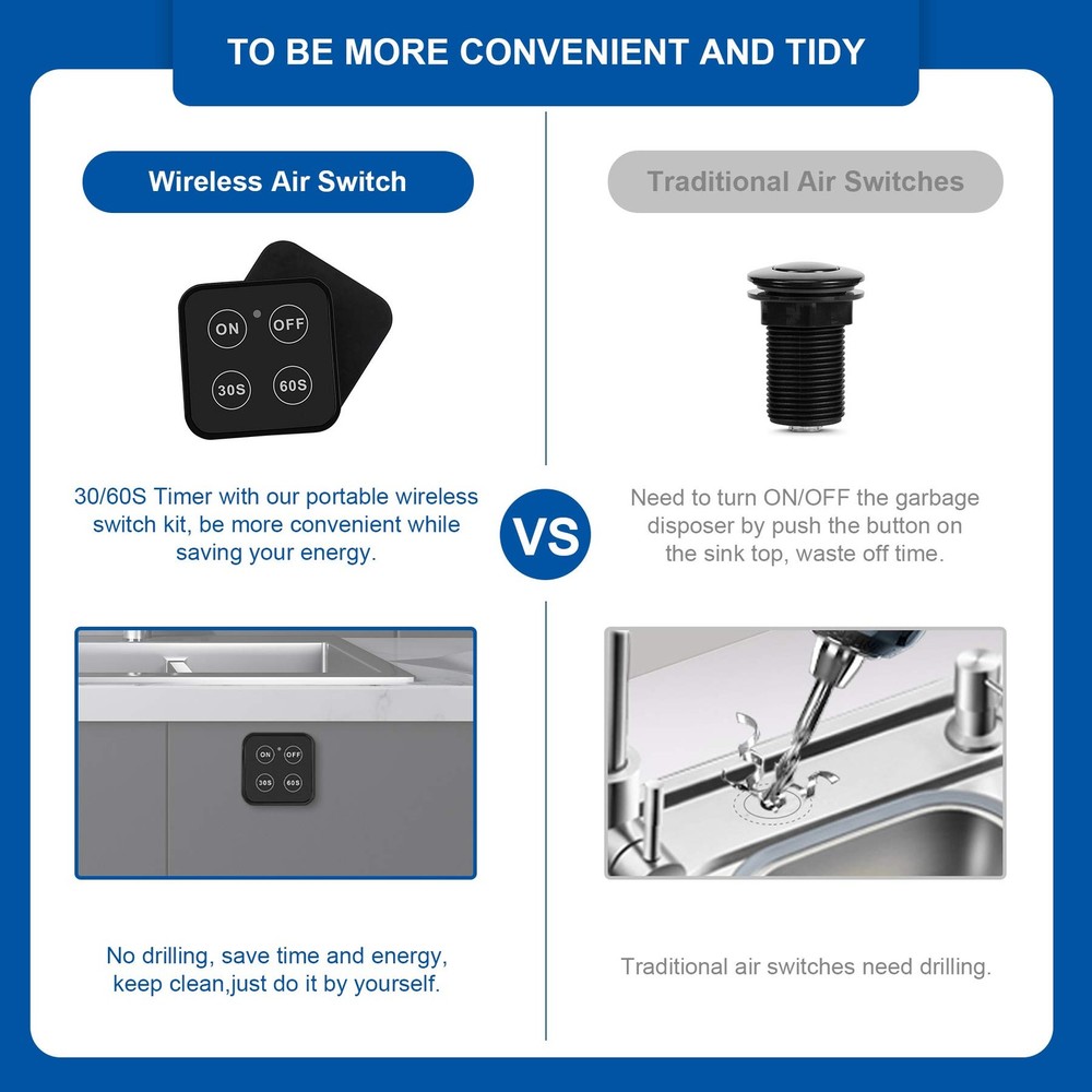 Garbage Disposal Wireless Switch Kit with 30s 60s Portable Timer Remote