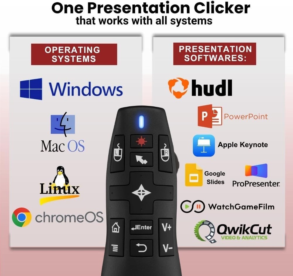 Wireless Presentation Clicker Air Mouse Laser Pointer 50ft RF Plug-Play