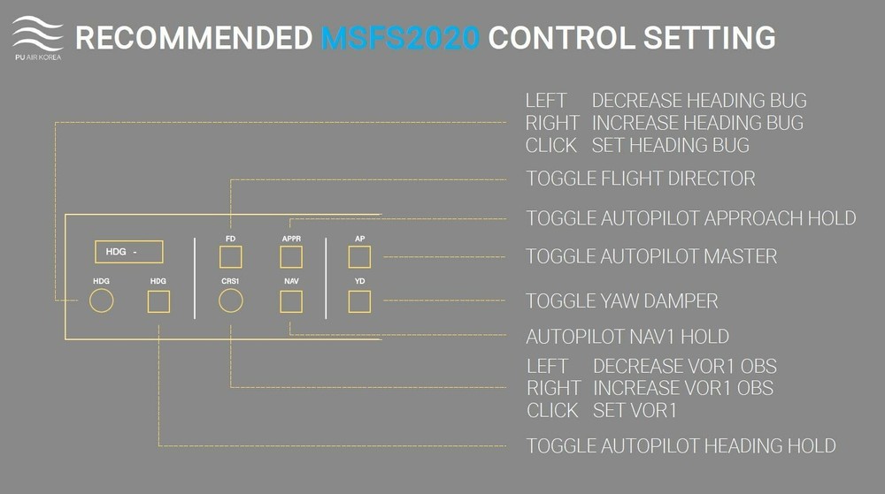 Xplane, MSFS2020 flight simulator general autopilot controller with OLED display