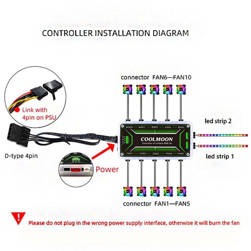 RGB Fan Controller Remote Control Computer Case 12V PC Cooling Chassis Fan Hub M