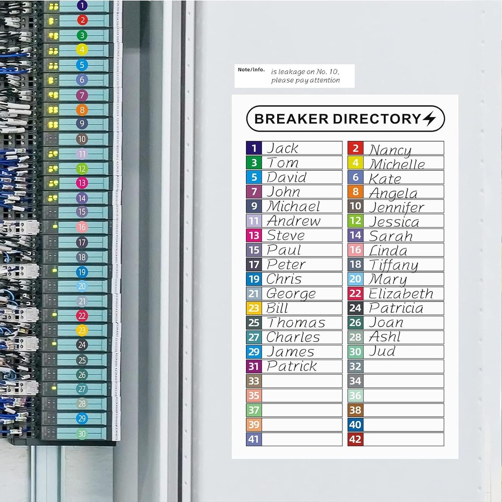 16 Sheets Breaker Panel Labels Electrical Box Sticker Numbers Mix Colors