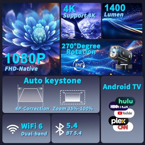 Projector [Auto Focus & Native 1080P & Built-in Apps] Mini Obsidian Black