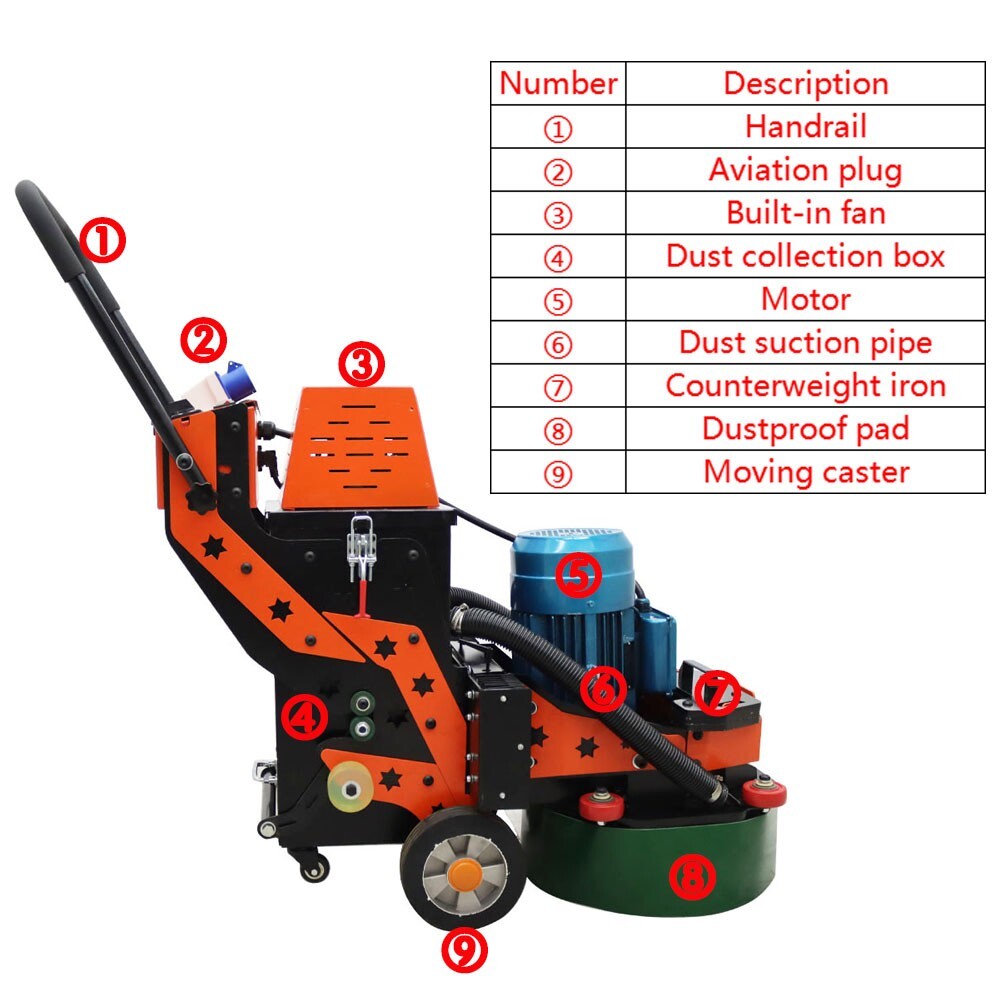 220V Hand-push Polishing Machine Cement Ground Grinder 6-Head Chassis