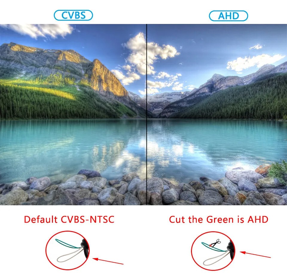 Car Backup Camera for BMW E82 E88 E84 E90 E91 E92 E93 E70 E60 E61 E39 3 5 X5