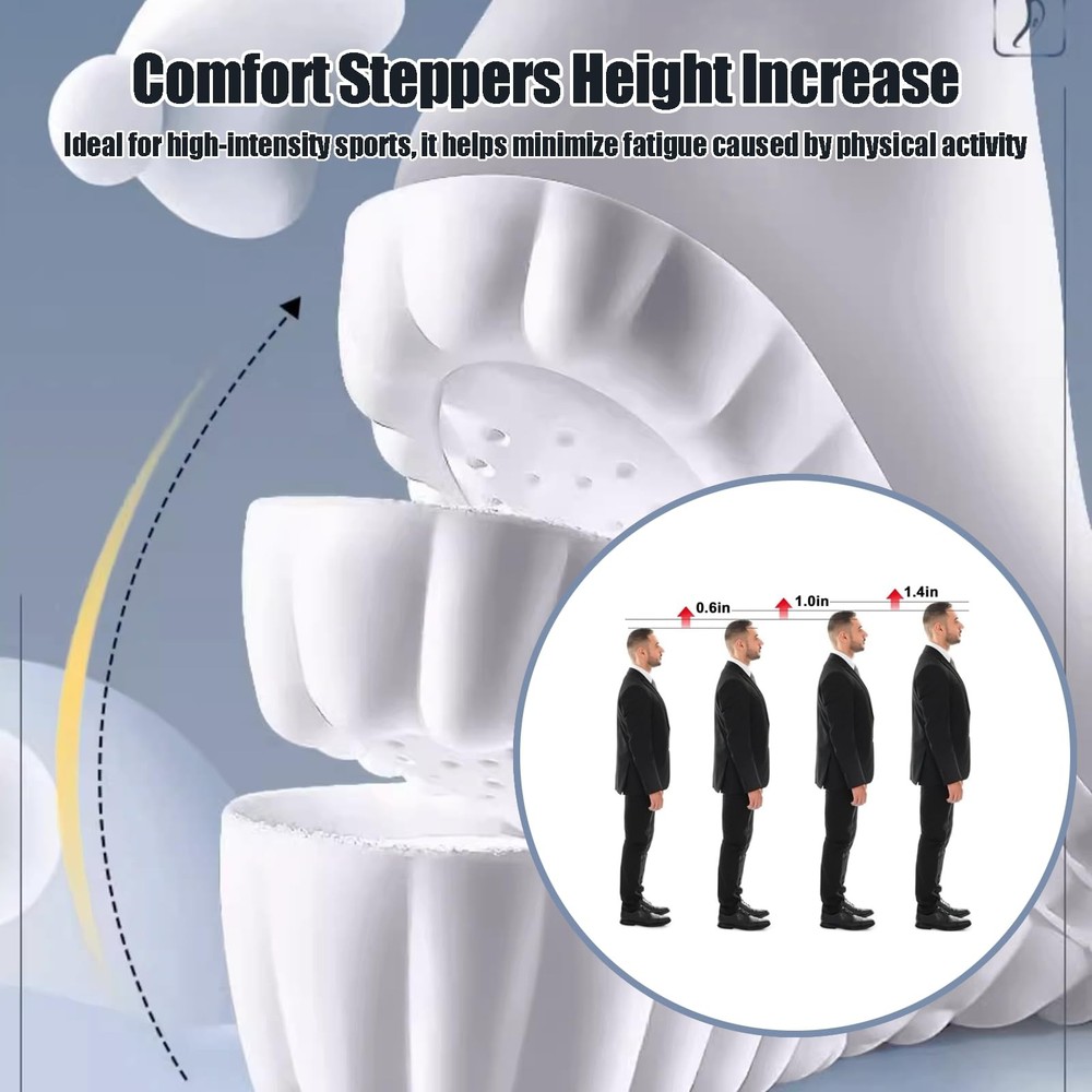 4D Cloud Height Increase Insoles for Men Wowen - Cloud Tech Insole, Soft Memo...