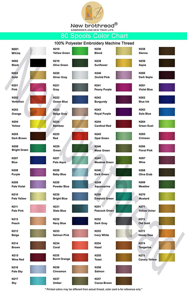 80 Spools Polyester Embroidery Machine Thread Kit 1000M (1100Y) Each Spool - Col
