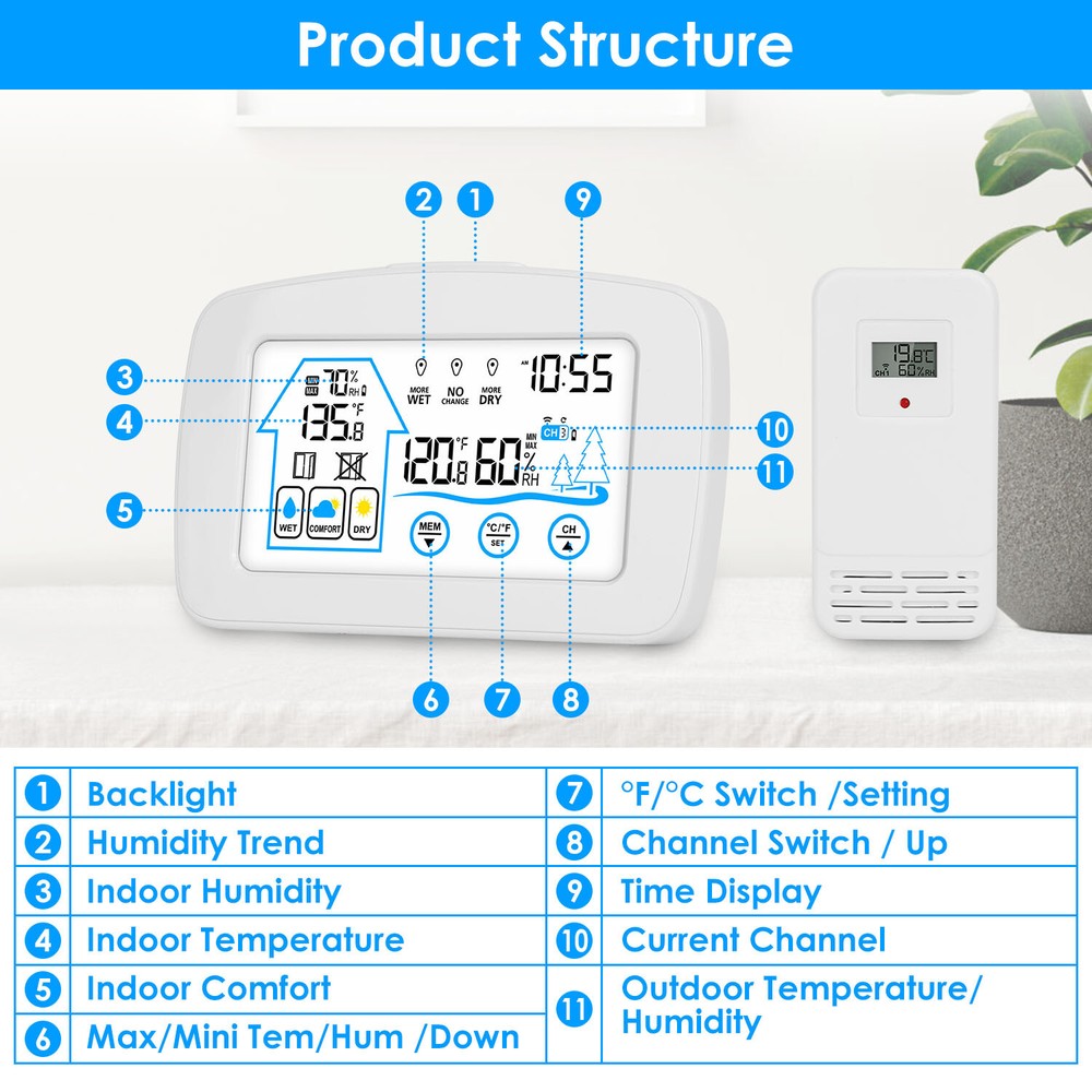 Wireless Clock Display Battery Thermometer Temperature Sensor Weather Station US
