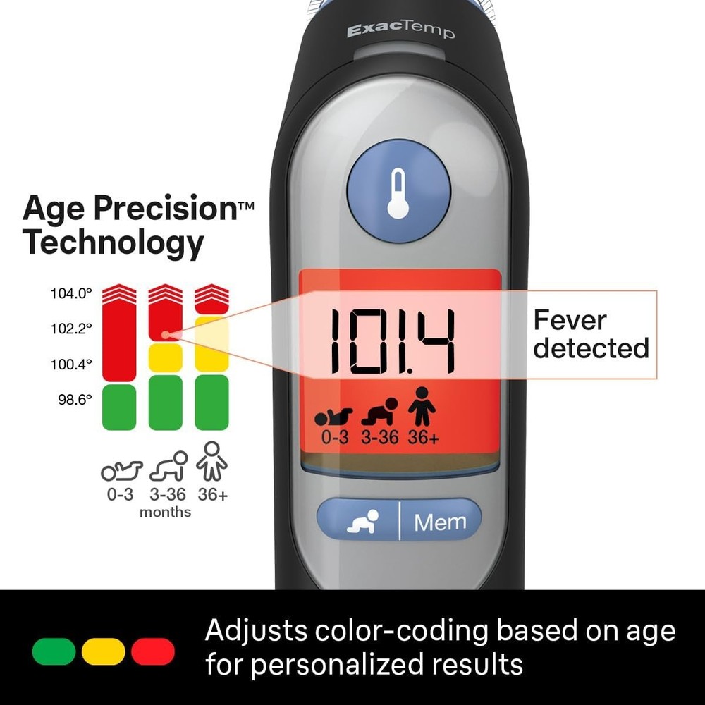 Braun ThermoScan 7 Digital Ear Thermometer