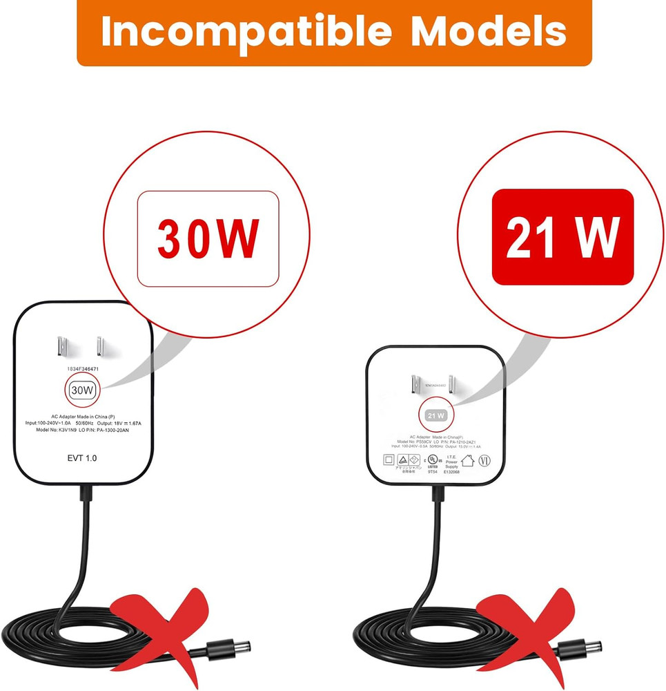 15W Power Adapter Replacement for Echo Pop, Dot 5Th Gen, Dot 4Th Gen, Dot 3Rd Ge