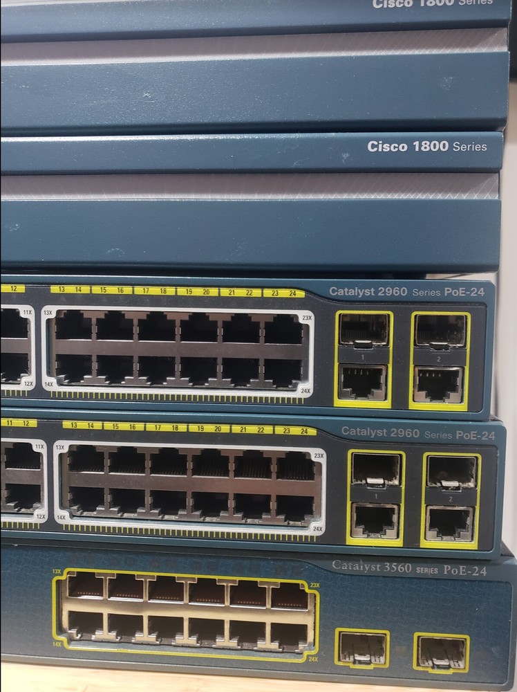 Cisco CCNA Lab Kit with Mounting Brackets - CCNA