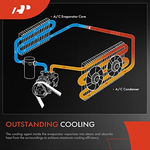 Front AC Evaporator Core Compatible with Dodge Dakota 1994-2000
