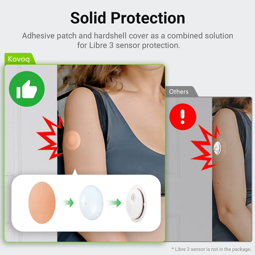 Libre 3 Sensor Covers Premium Pack, 25 Pcs Waterproof Adhesive Patches, 1 Pc ...