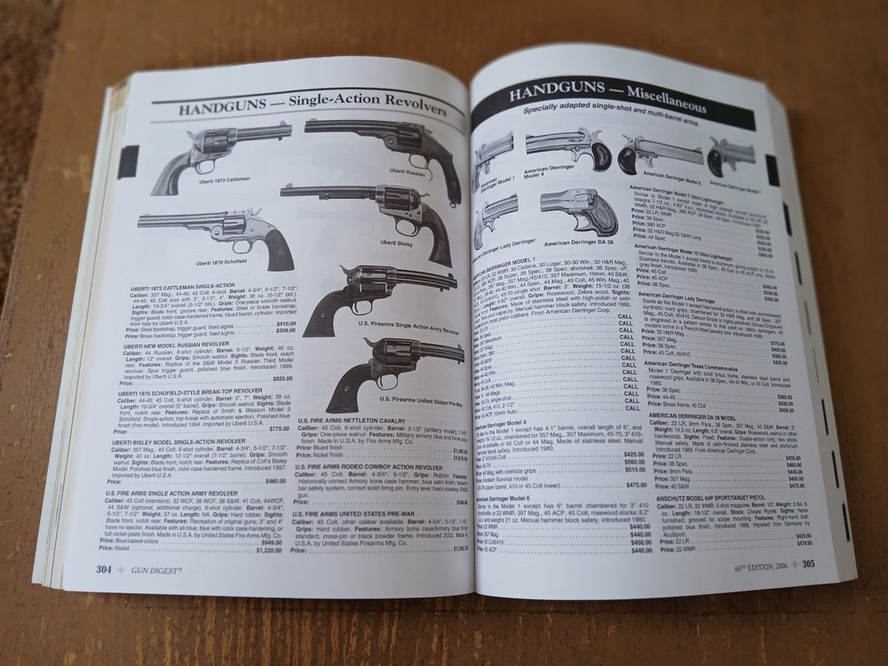 Gun Digest 2006, 60th Edition - Used