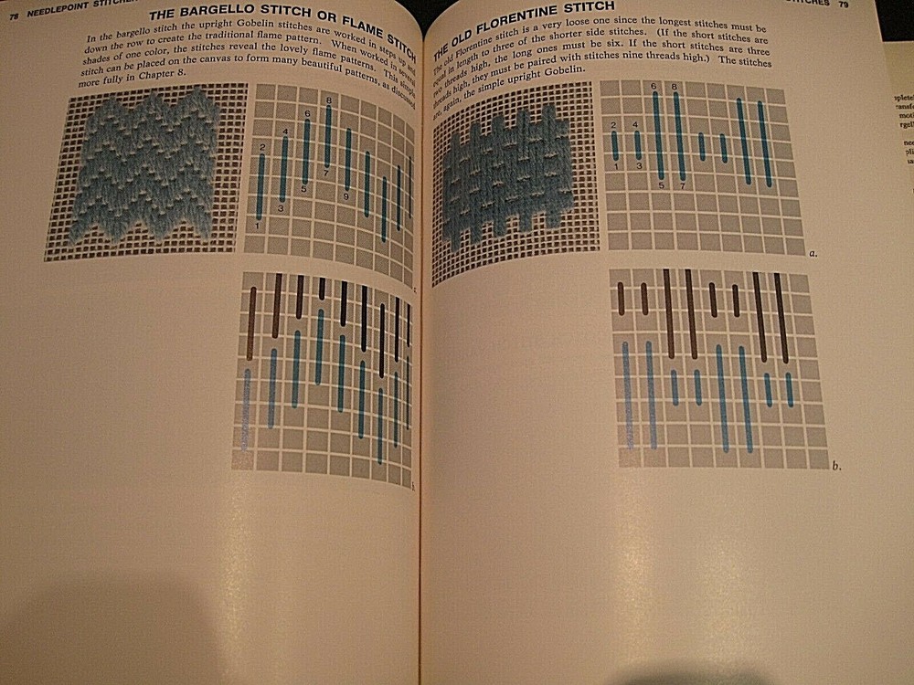 NEEDLEPOINT STITCHERY - MARGARET BOYLES - OVER 65 BASIC & DECORATIVE STITCHES