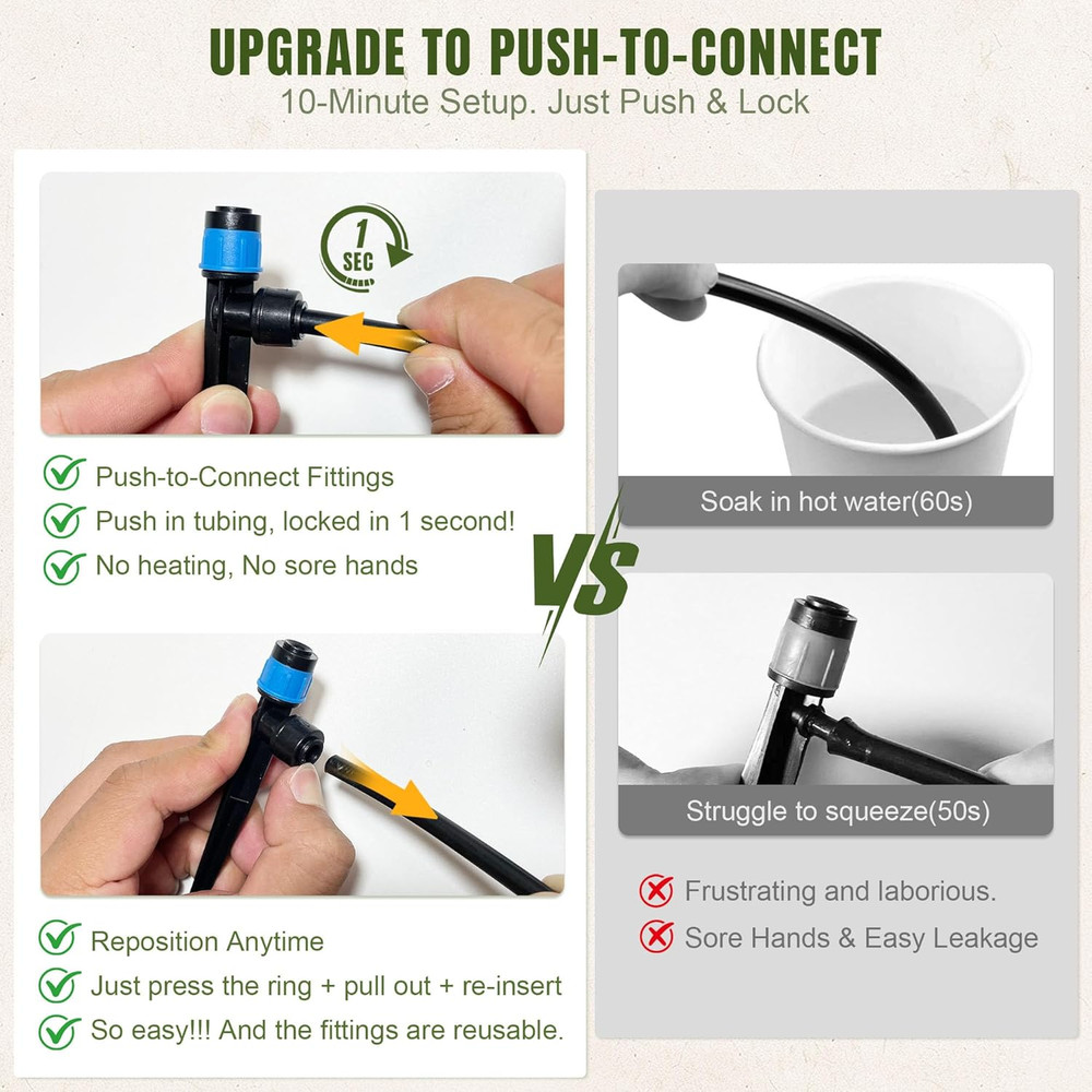 Push-To-Connect Drip Irrigation System Adjustable Irrigation System for Garden R