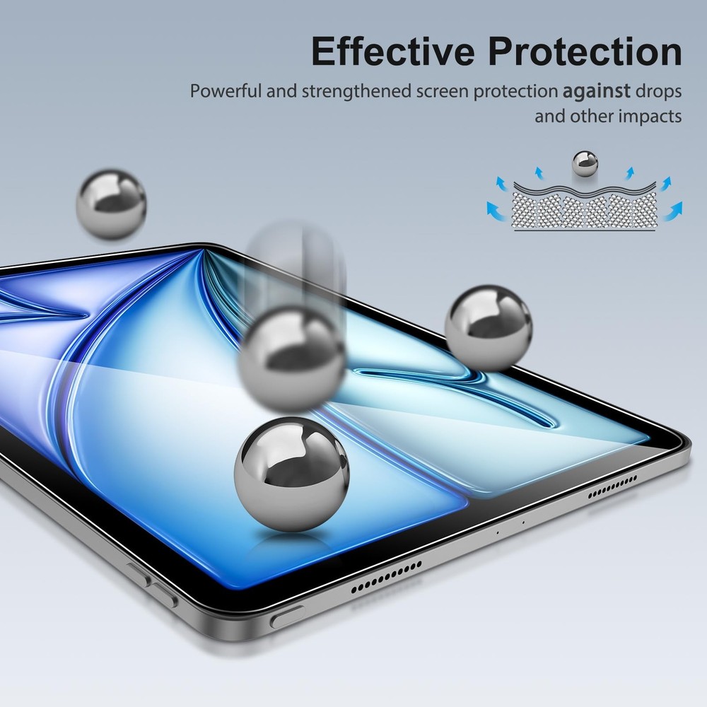 SPARIN 2 Pack Screen Protector for iPad Air 11" M3 / M2, Clear