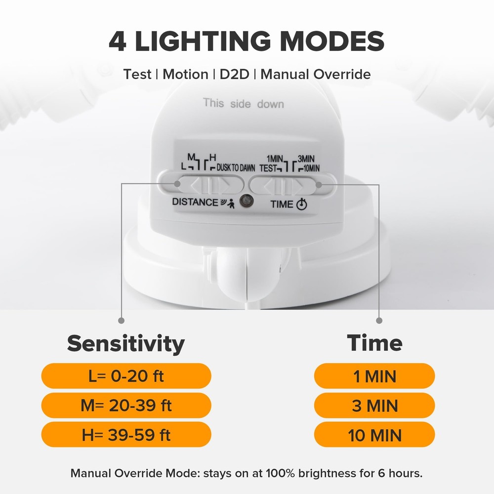 UME 2 Pack 5500LM LED Security Lights Motion Sensor Light 2 Pack, White