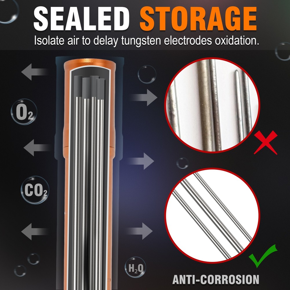 3mirrors Tungsten Storage Solution 3-Section Divider Holder Orange Magnetic Box
